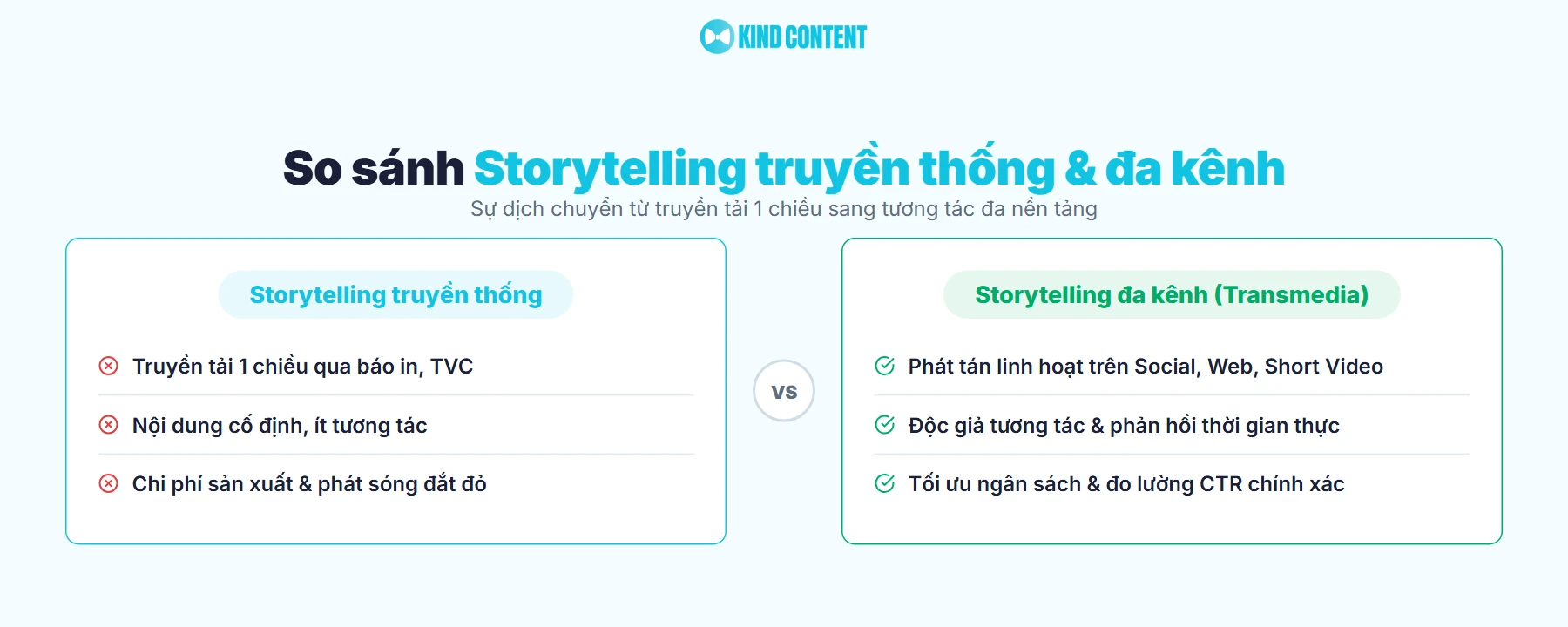 so-sanh-storytelling