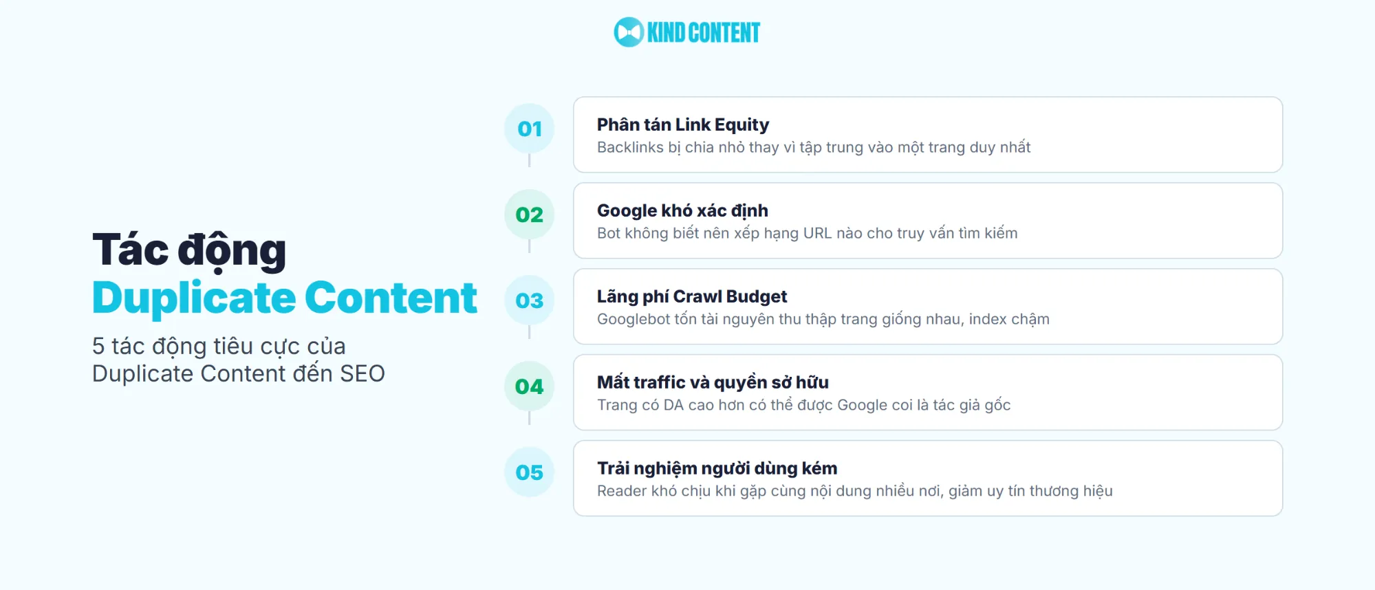 5 tác động tiêu cực của Duplicate Content đến SEO