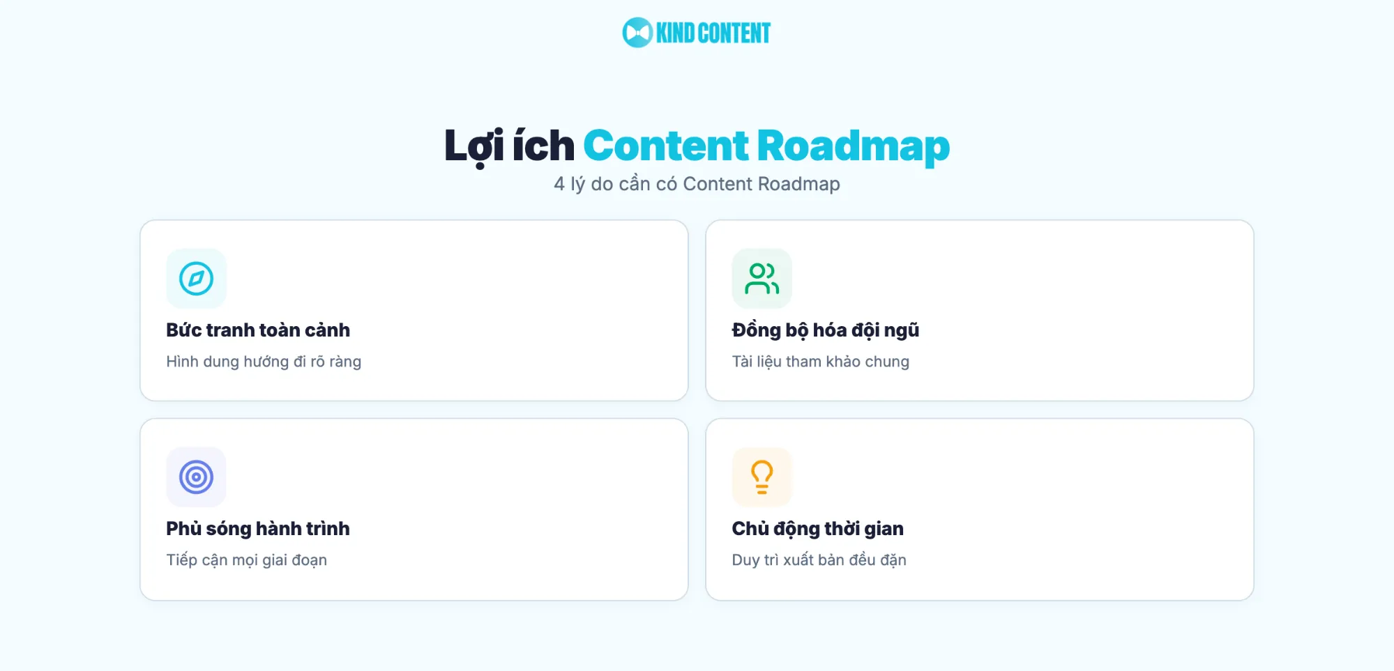 4 lý do cần có Content Roadmap