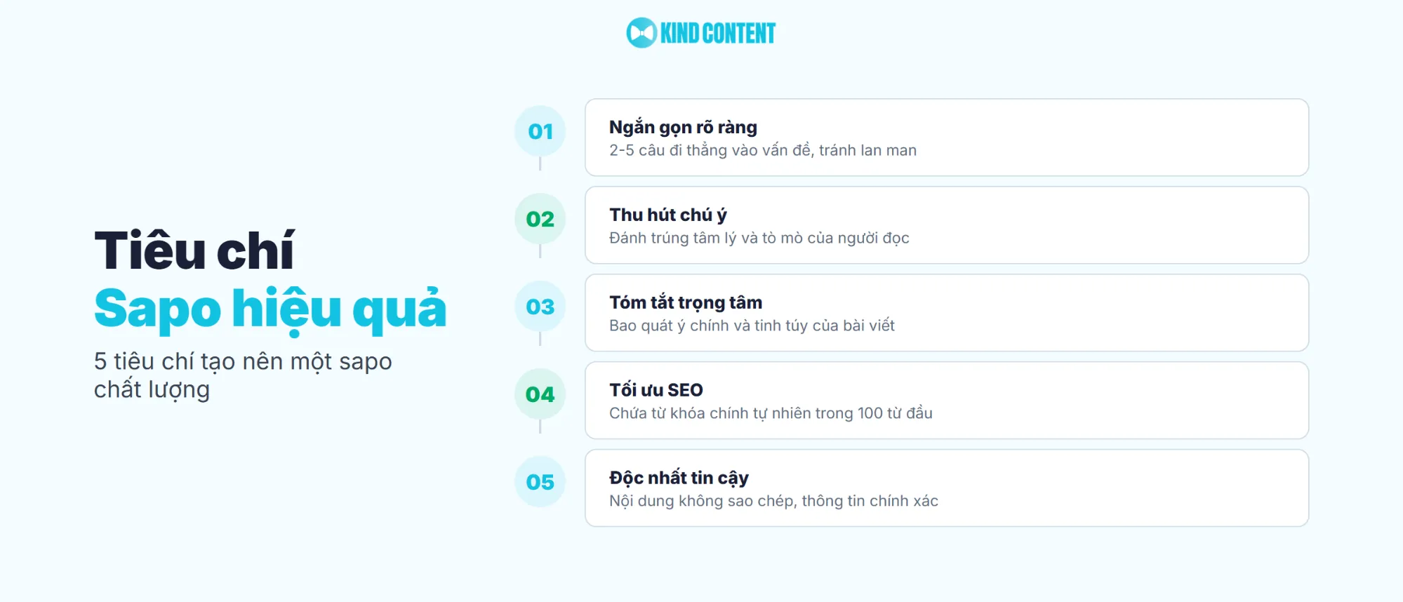 5 tiêu chí tạo nên một sapo chất lượng