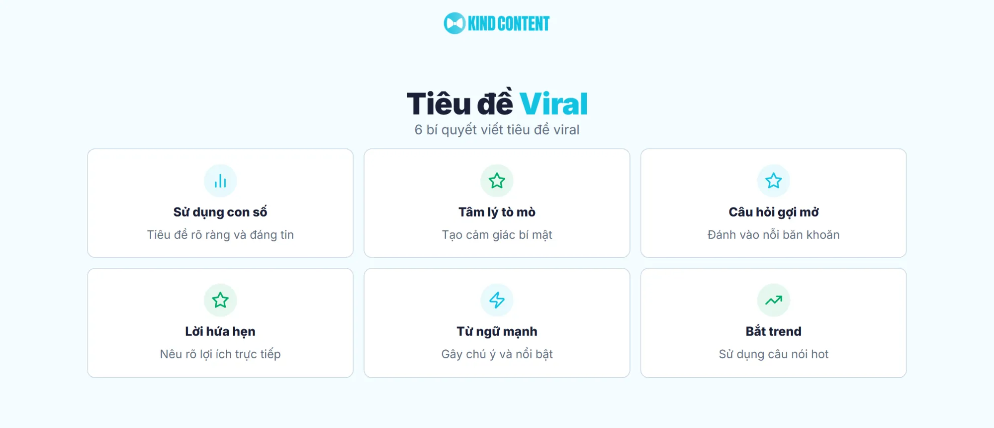 6 bí quyết viết tiêu đề viral