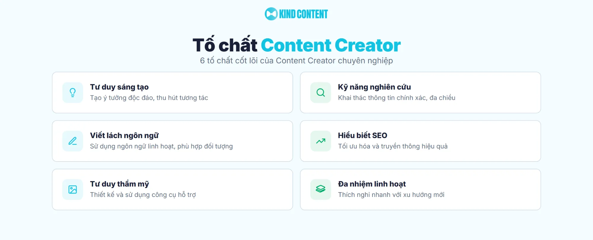 6 tố chất cốt lõi của Content Creator chuyên nghiệp