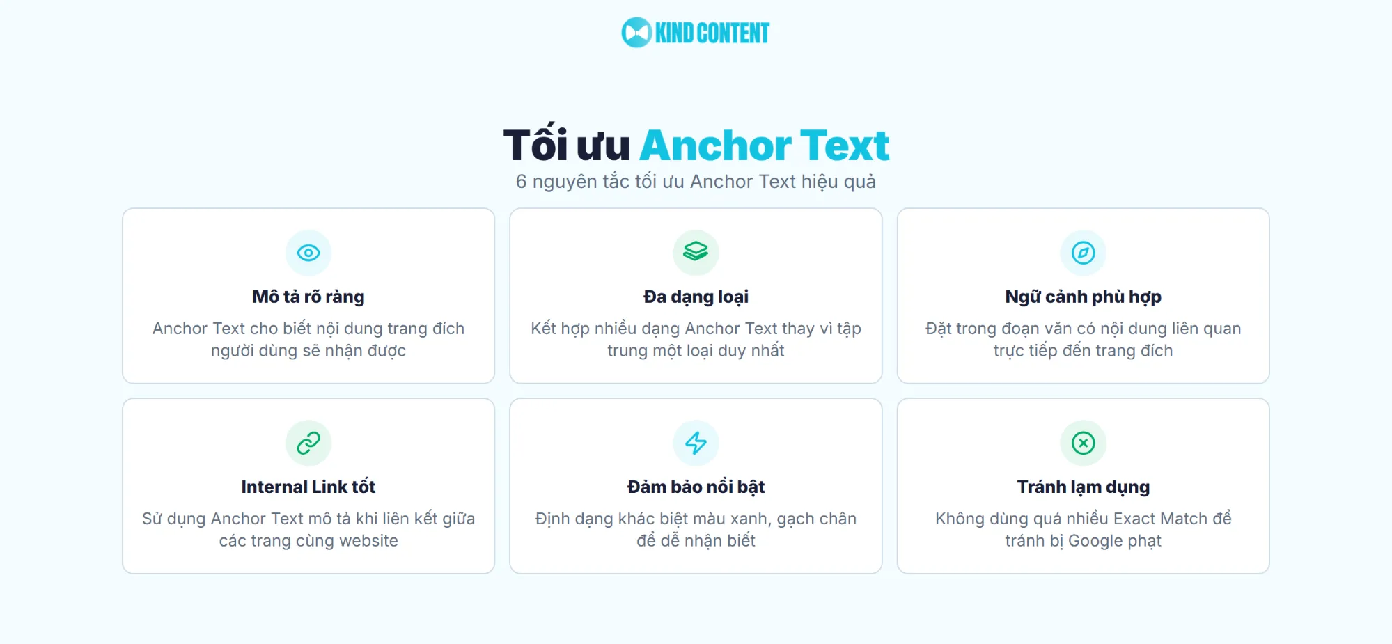 6 nguyên tắc tối ưu Anchor Text hiệu quả