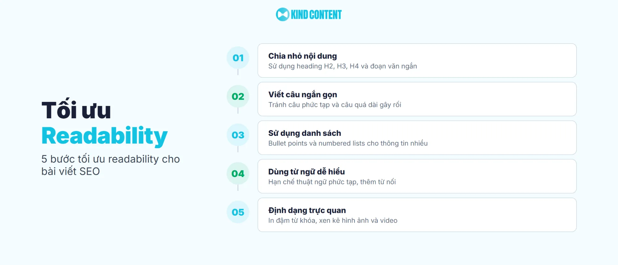 5 bước tối ưu readability cho bài viết SEO