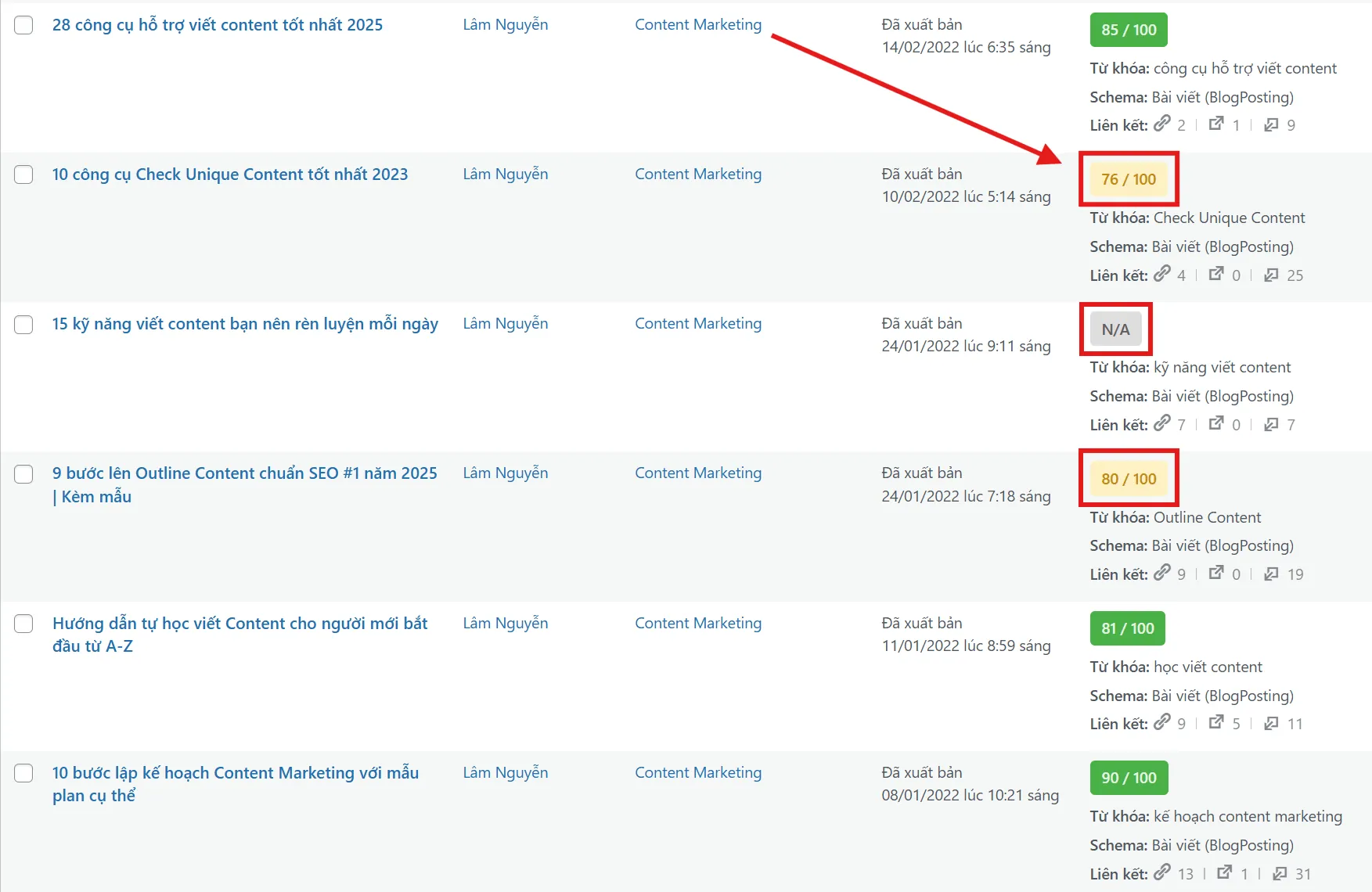 Tối ưu SEO dựa vào Rank Math SEO