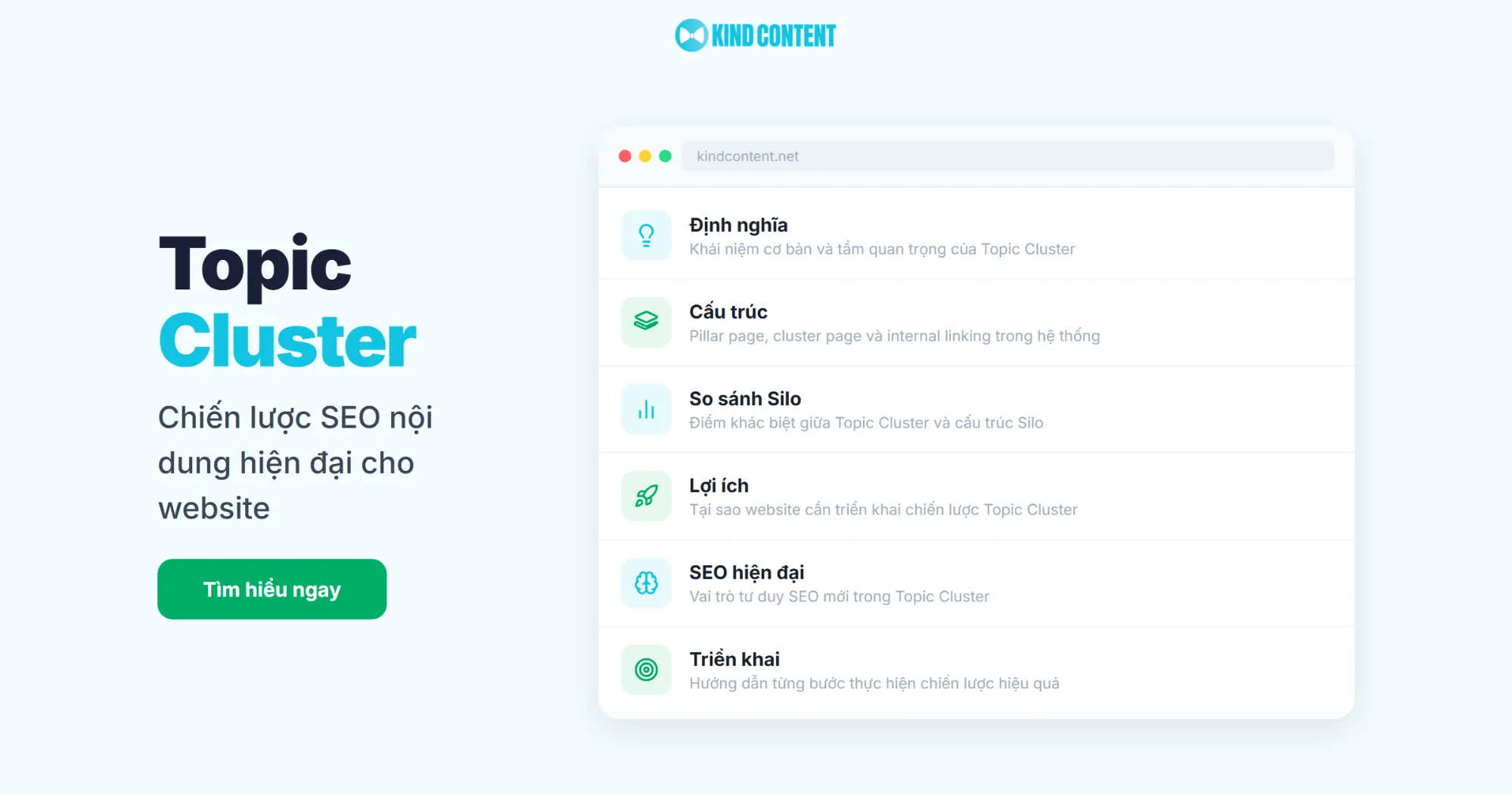 Chiến lược Topic Cluster