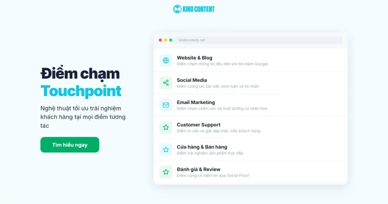 Touchpoint là gì? 5 bước tối ưu điểm chạm khách hàng 2026