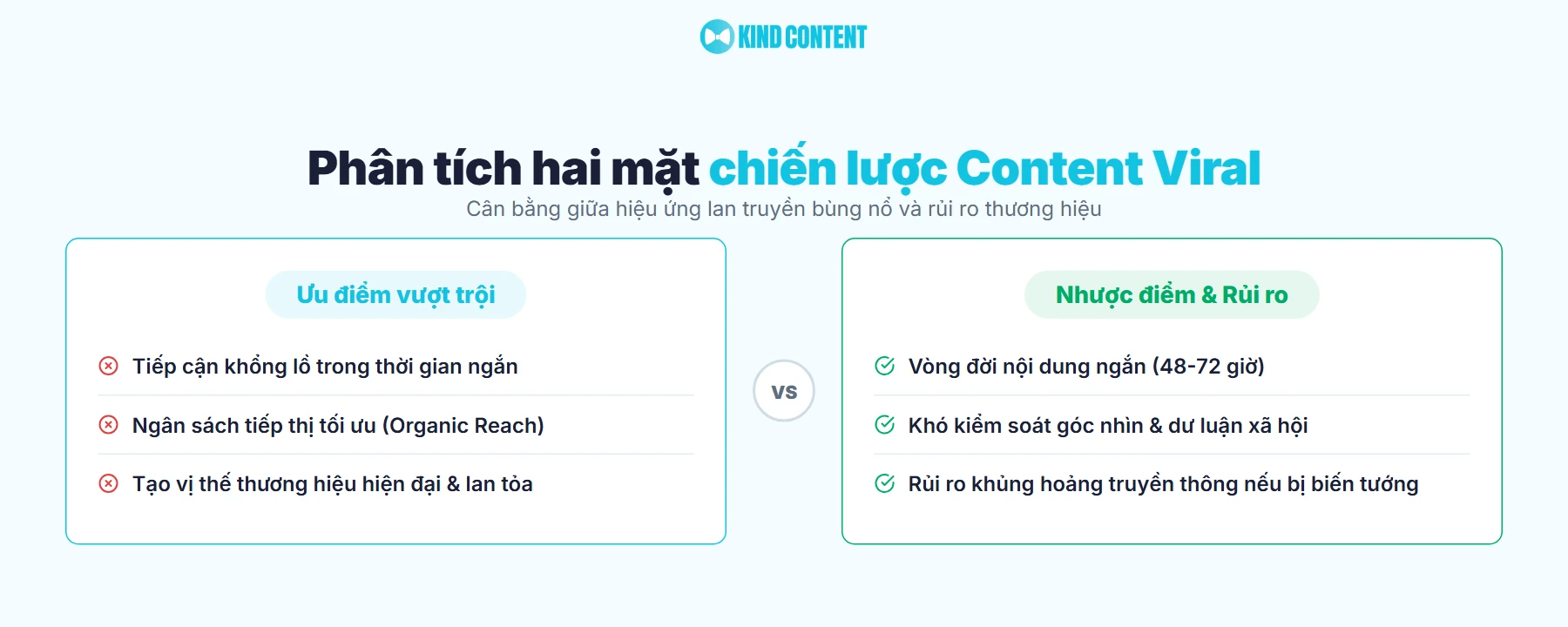 uu-nhuoc-content-viral