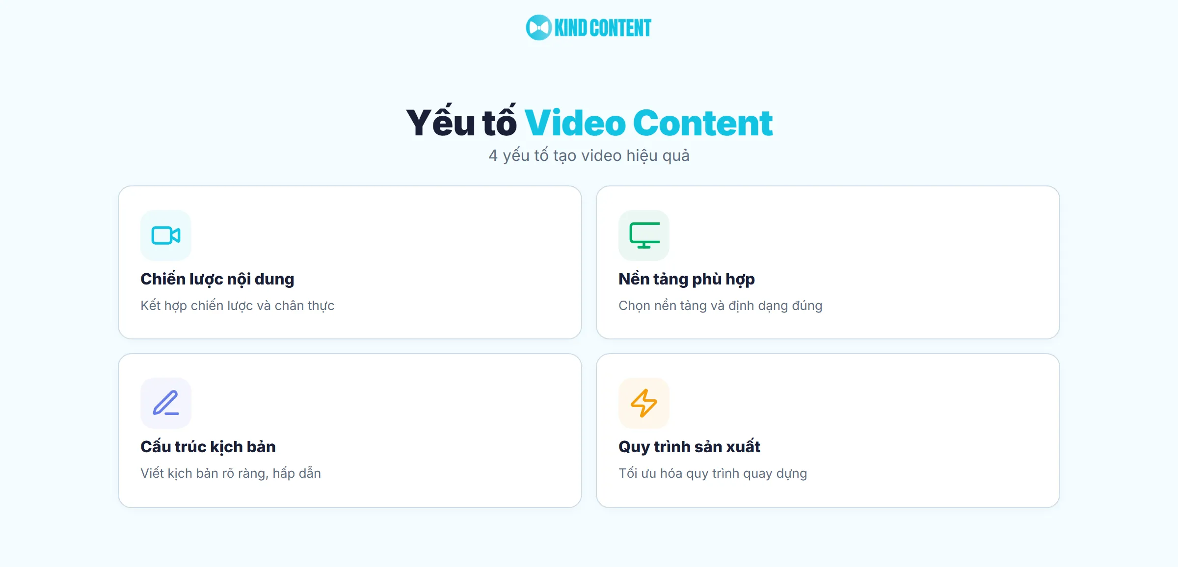 Video Content là gì? Hướng dẫn chi tiết và xu hướng 2026 - Lợi ích của Video Content trong chiến dịch Marketing là gì?