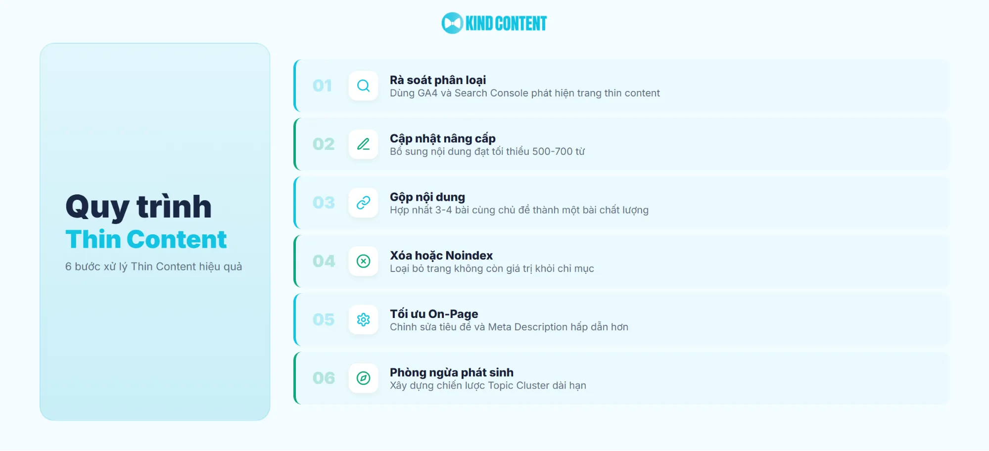 6 bước xử lý Thin Content hiệu quả
