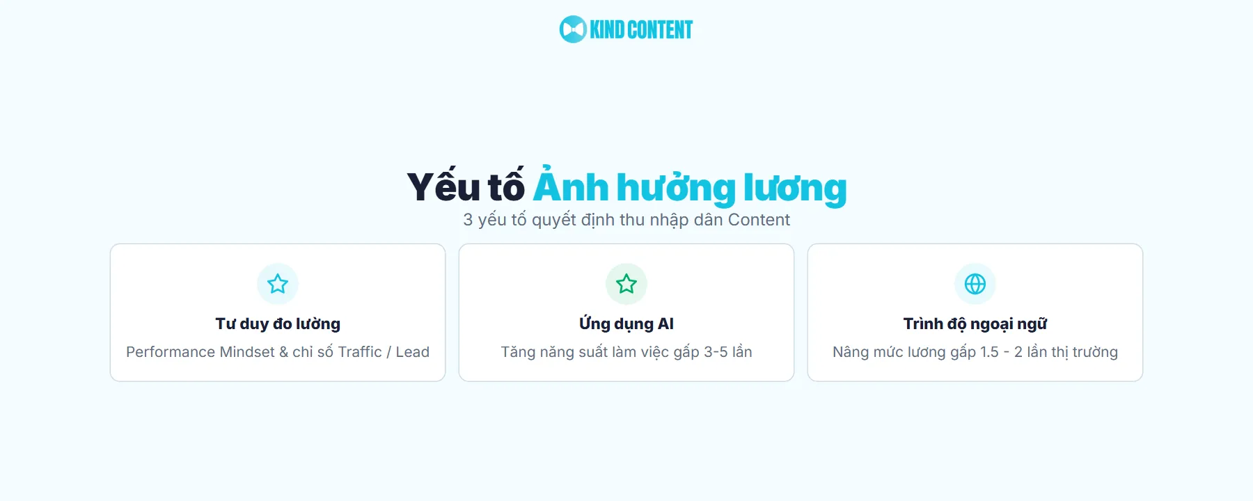 Những yếu tố ảnh hưởng đến mức lương ngành Content Kind Content