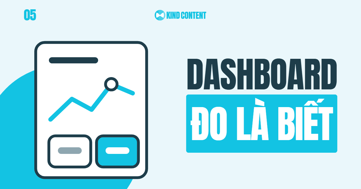 Agent đo lường & Dashboard Content SEO
