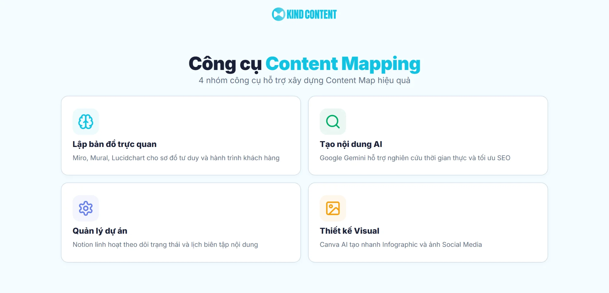4 nhóm công cụ hỗ trợ xây dựng Content Map hiệu quả