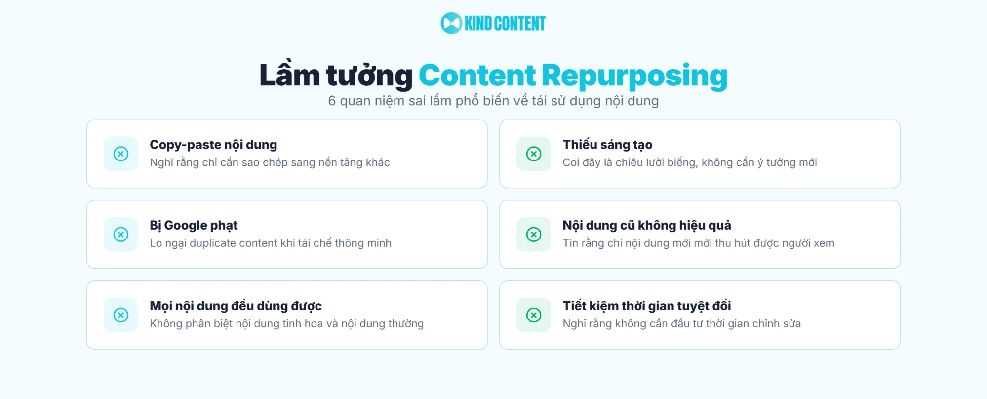 6 quan niệm sai lầm phổ biến về tái sử dụng nội dung