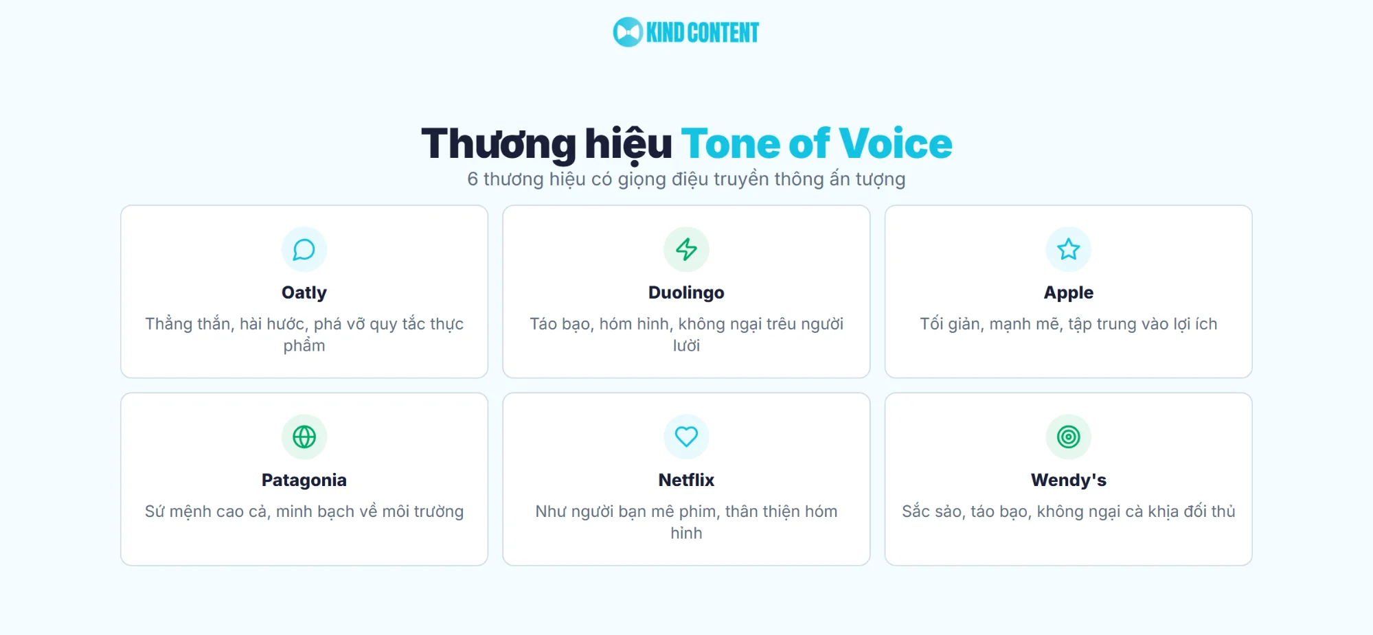 6 thương hiệu có giọng điệu truyền thông ấn tượng