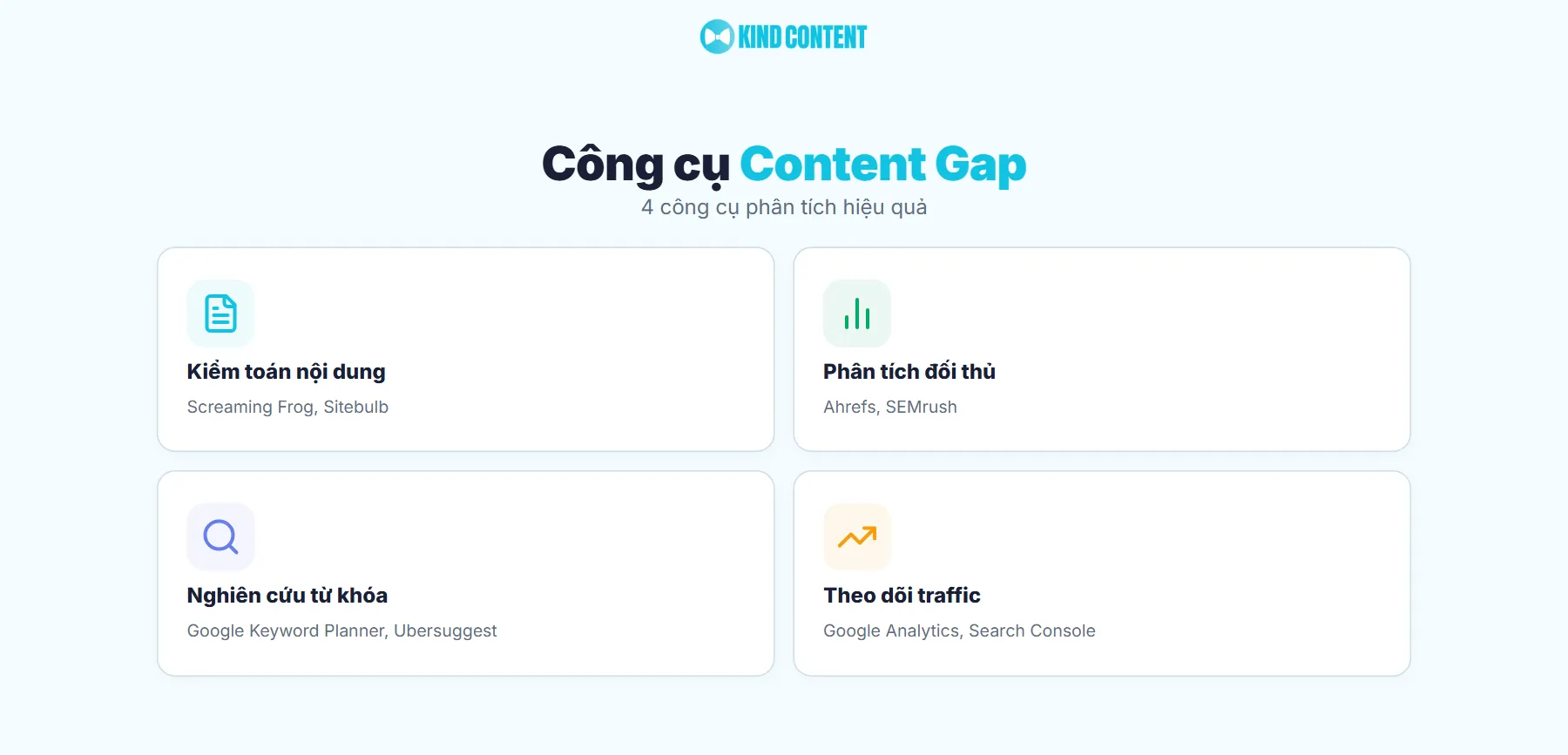 Công cụ cần thiết để phân tích Content Gap