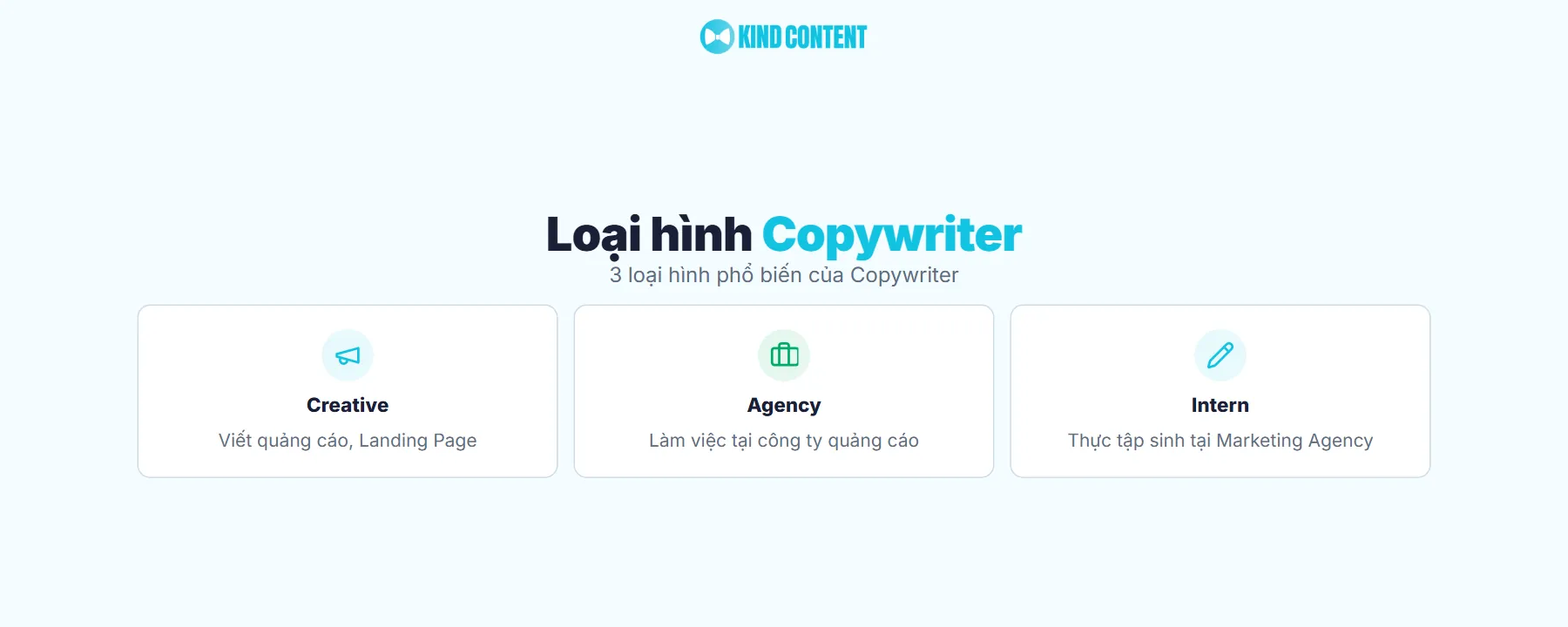 Các loại hình Copywriter phổ biến