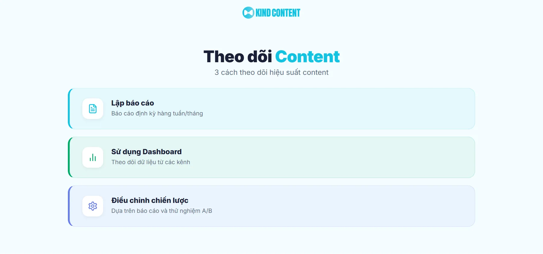 Cách theo dõi hiệu suất Content Marketing