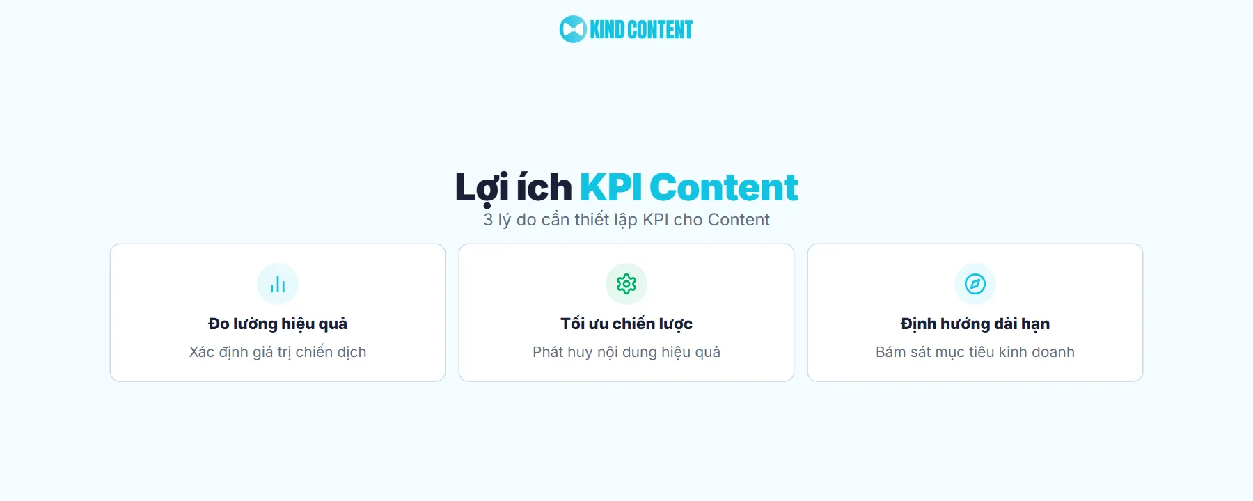 Vì sao cần thiết lập KPI cho Content Marketing