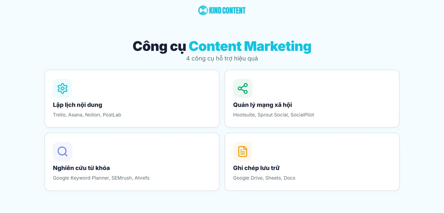 Công cụ nào hỗ trợ triển khai kế hoạch Content Marketing hiệu quả