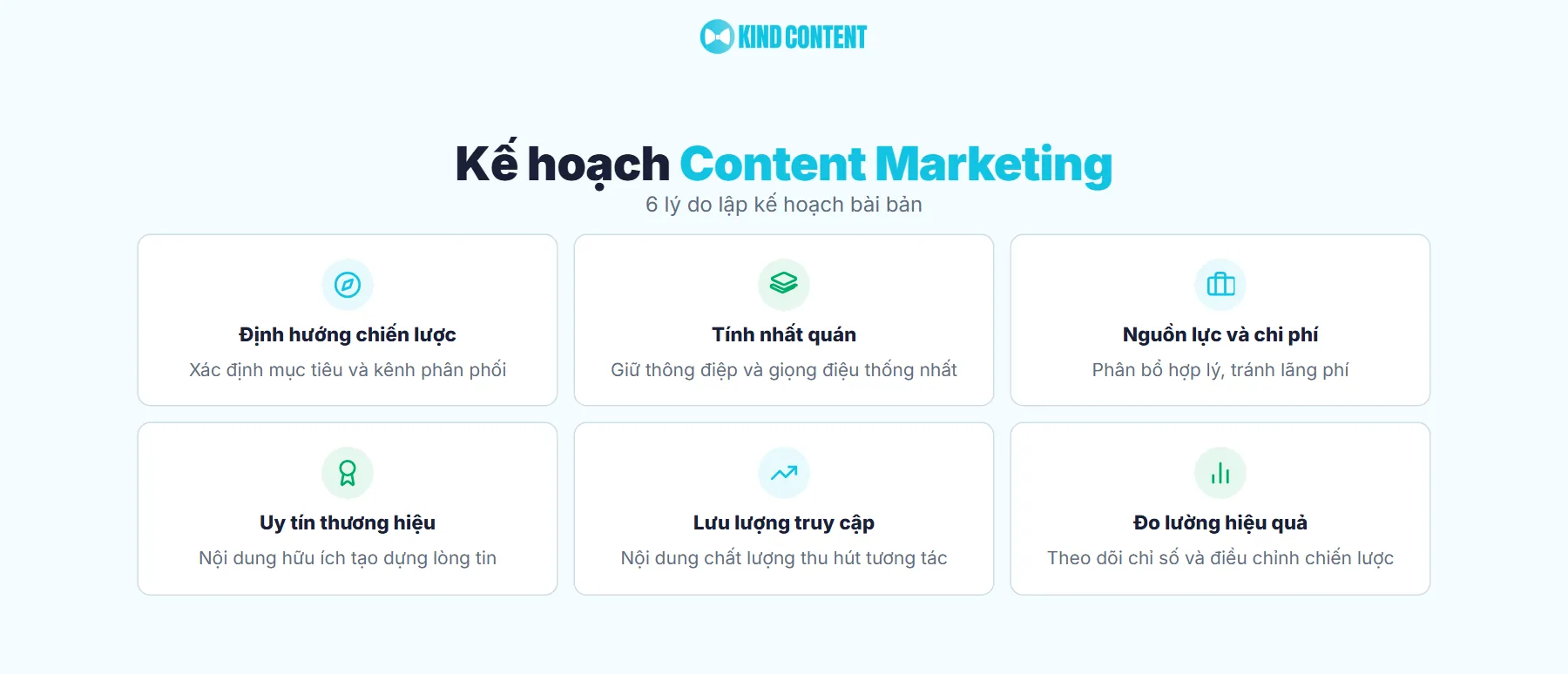 Vì sao doanh nghiệp cần lập kế hoạch Content Marketing bài bản