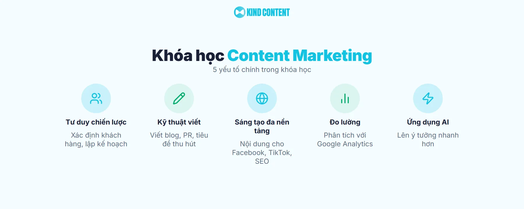 Khóa học Content Marketing là gì?