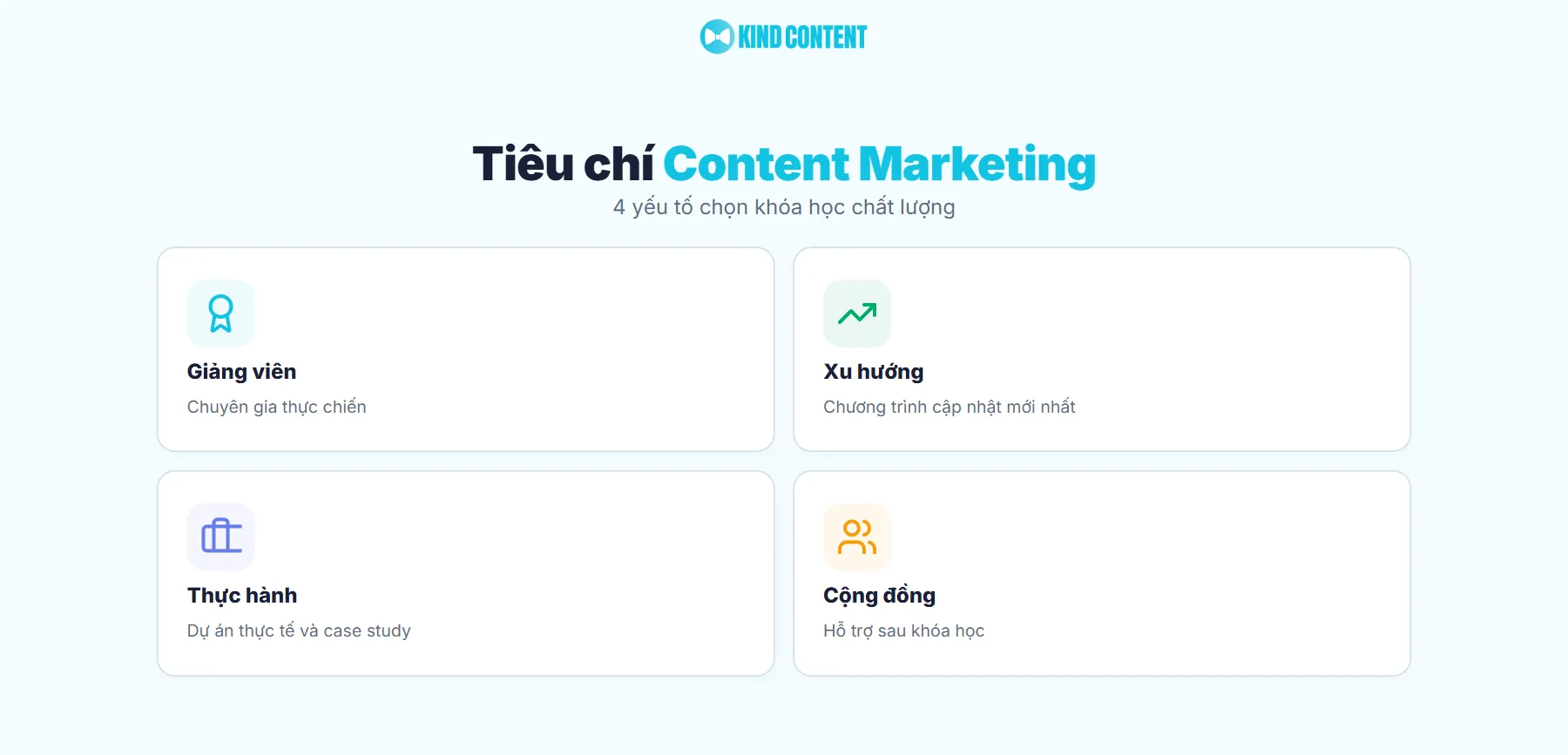 Tiêu chí chọn khóa học Content Marketing chất lượng