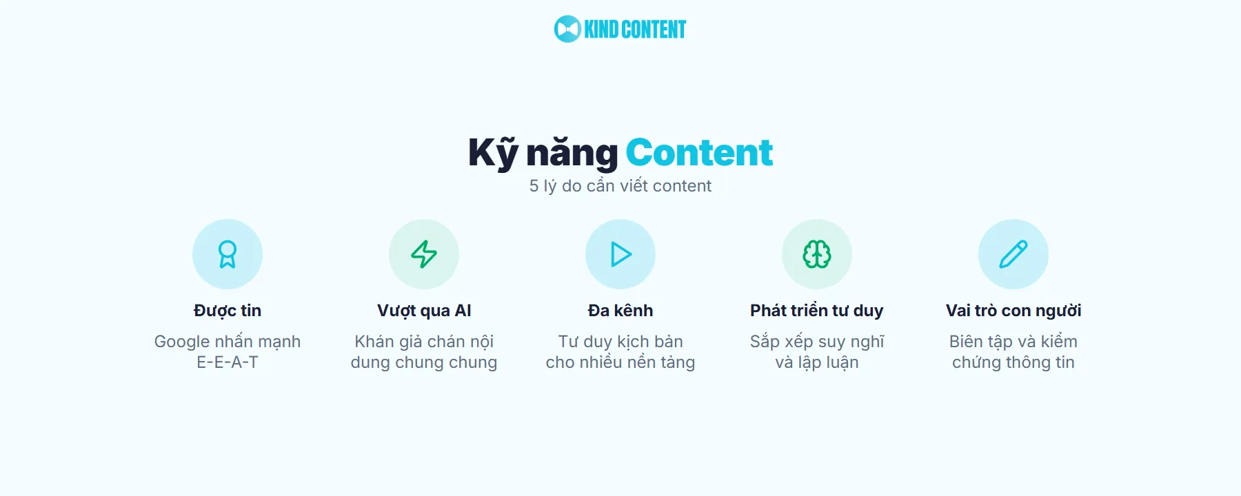 Vì sao cần rèn kỹ năng viết content trong 2026