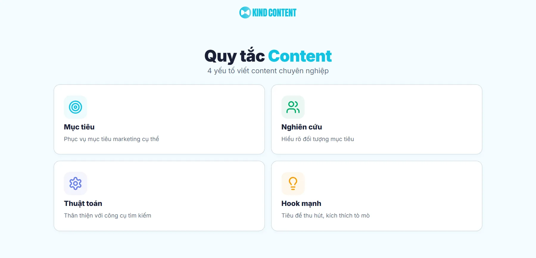 Quy tắc cốt lõi khi viết content chuyên nghiệp