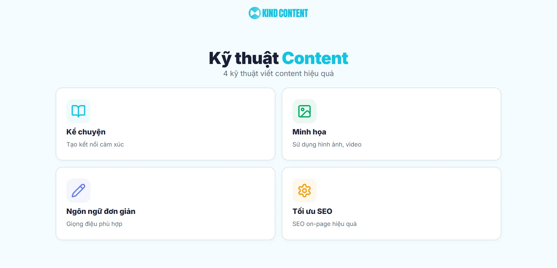 Kỹ thuật giúp viết content hiệu quả hơn