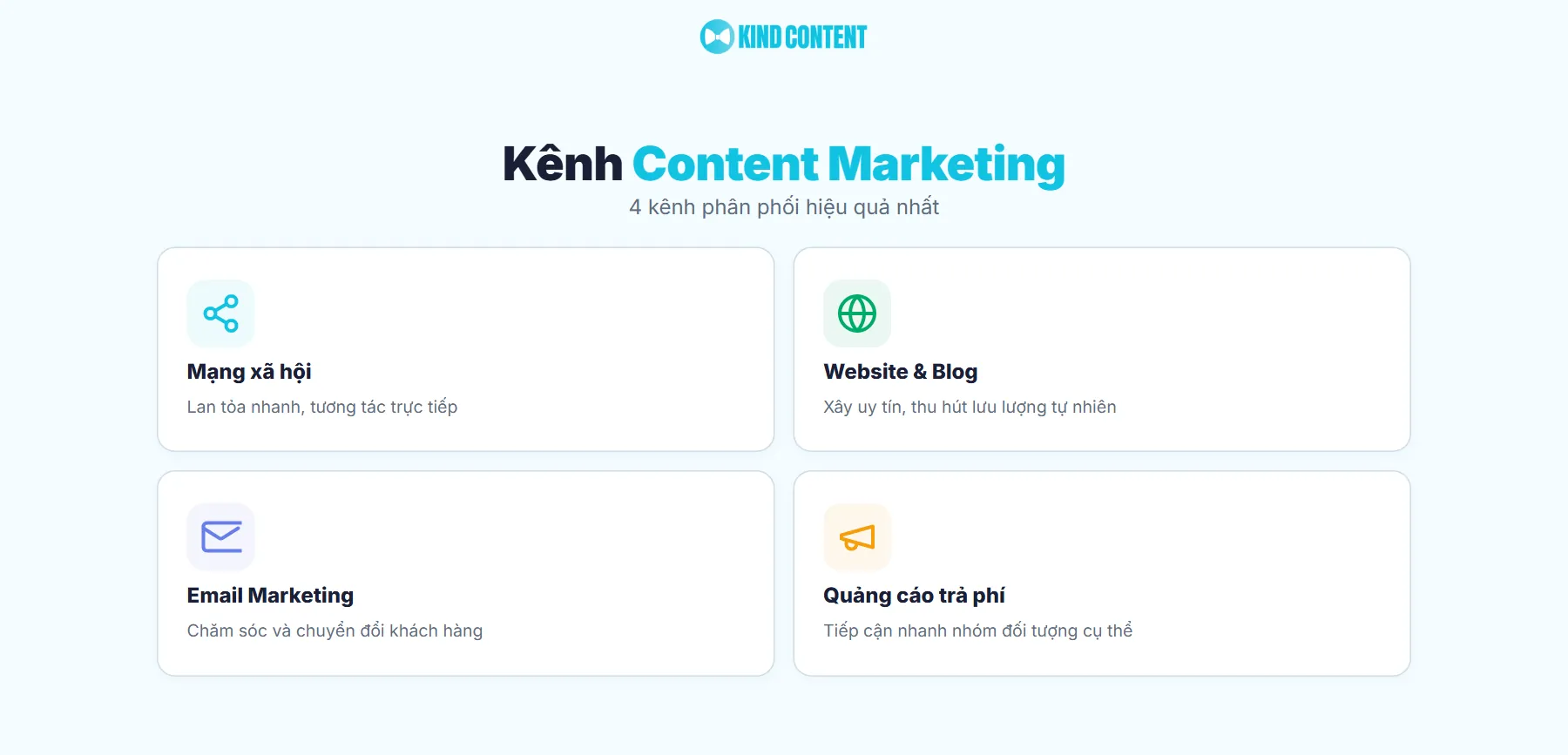 Phân phối Content Marketing ở kênh nào hiệu quả nhất