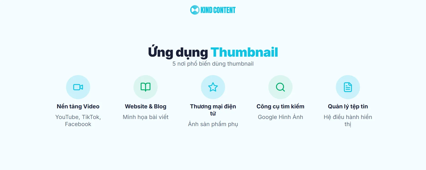 Những nơi Thumbnail được sử dụng
