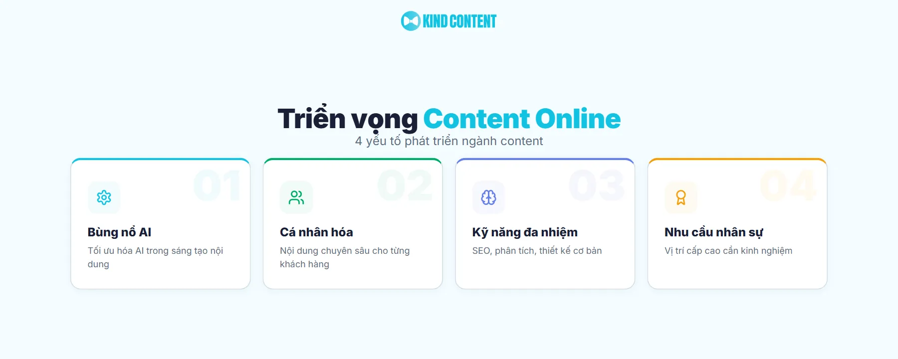 4 yếu tố phát triển ngành content