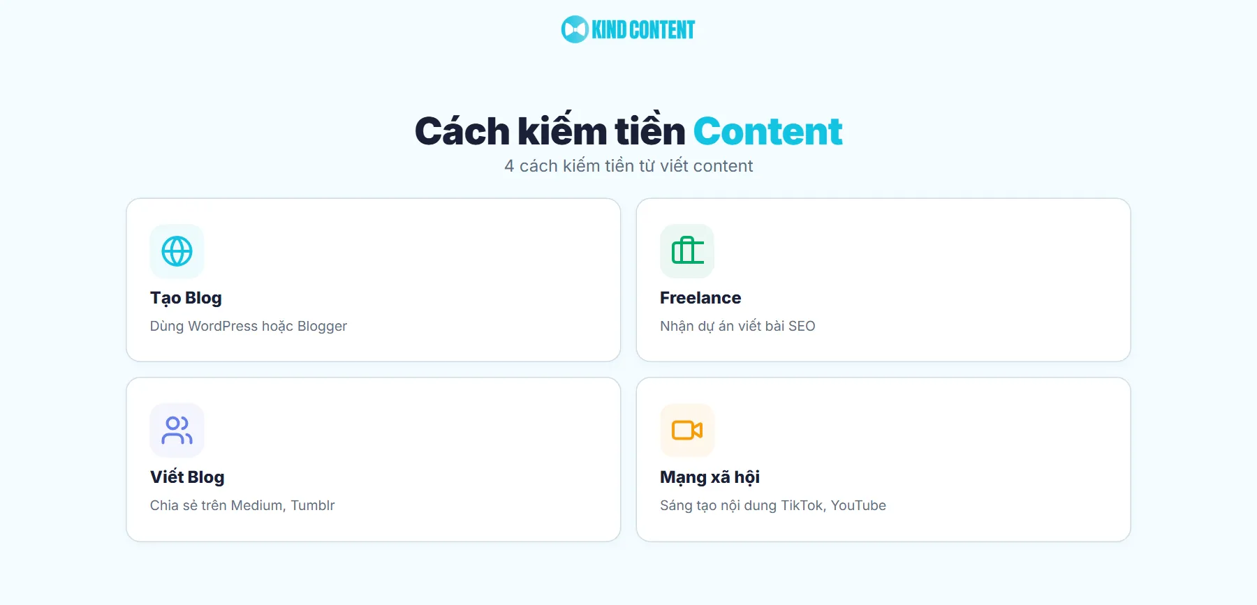 Website viết content kiếm tiền là gì?