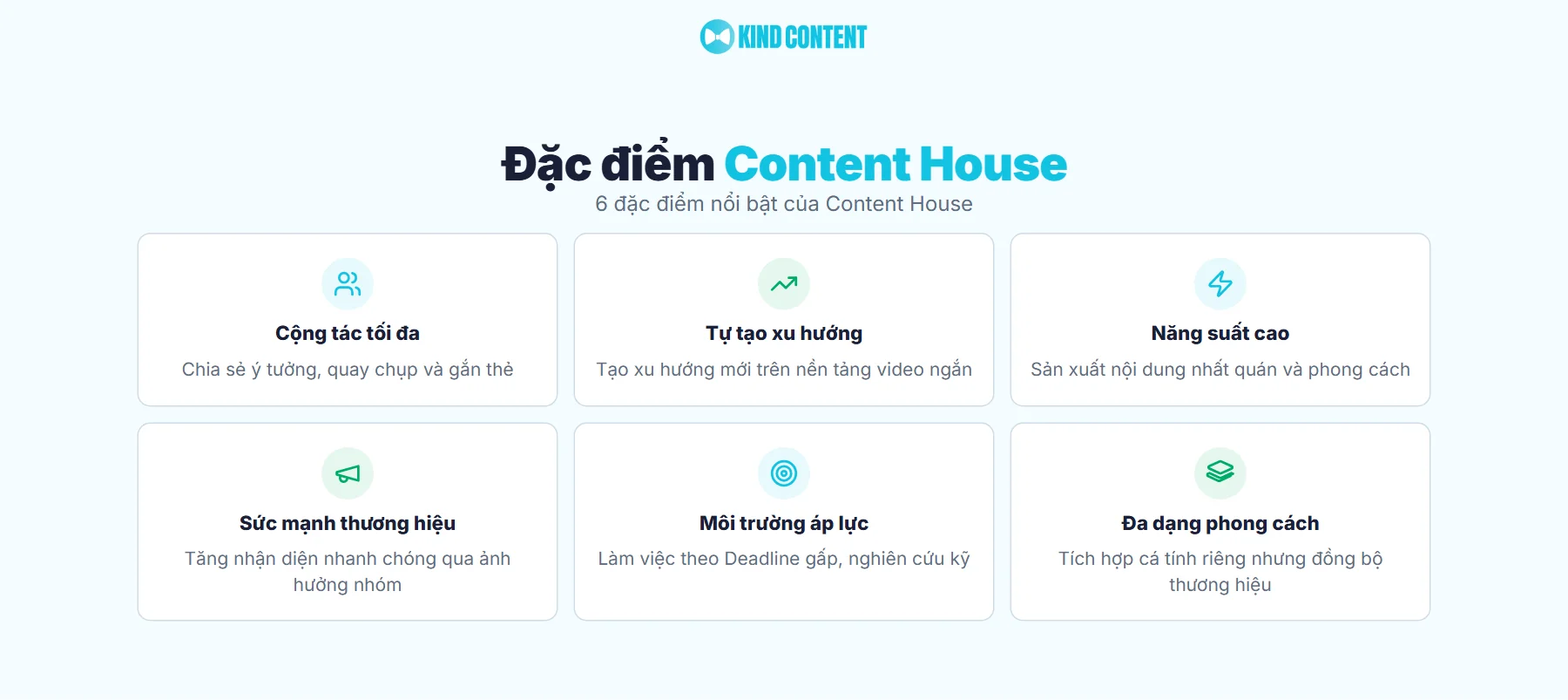 6 đặc điểm nổi bật của Content House