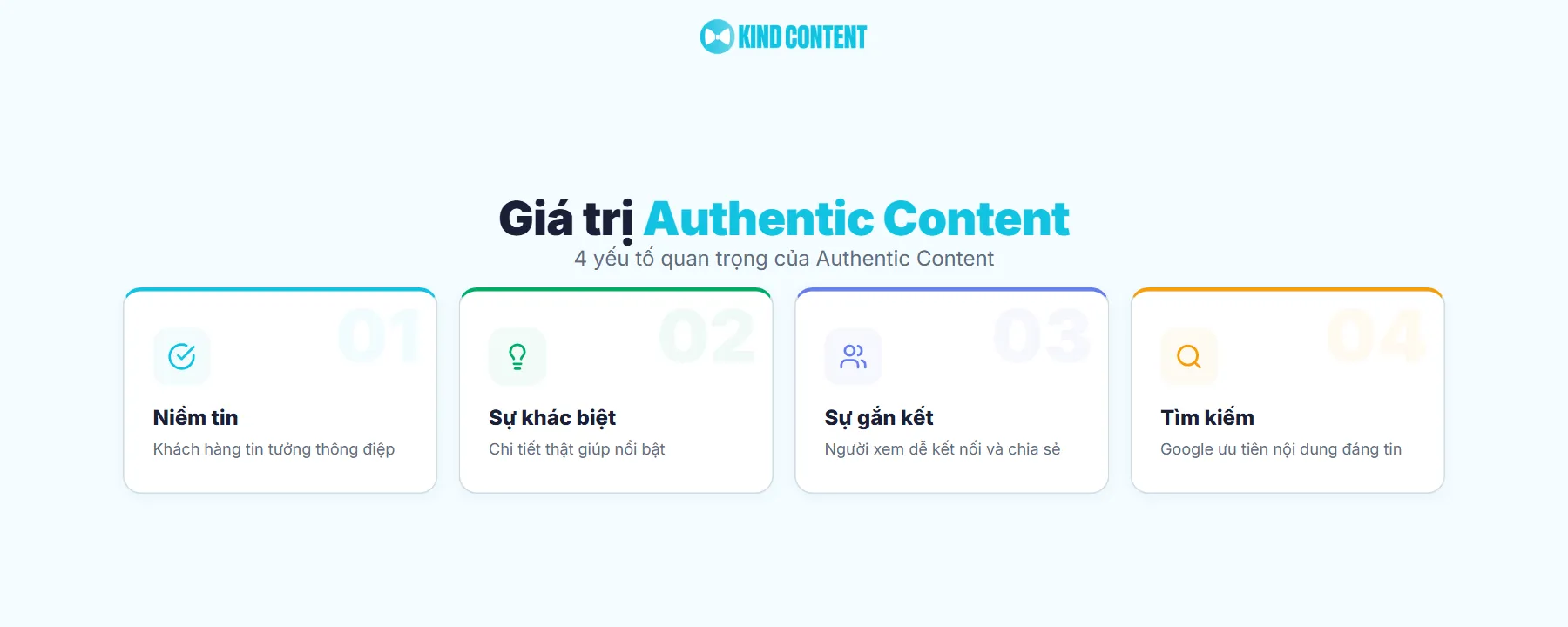 Vì sao Authentic Content quan trọng