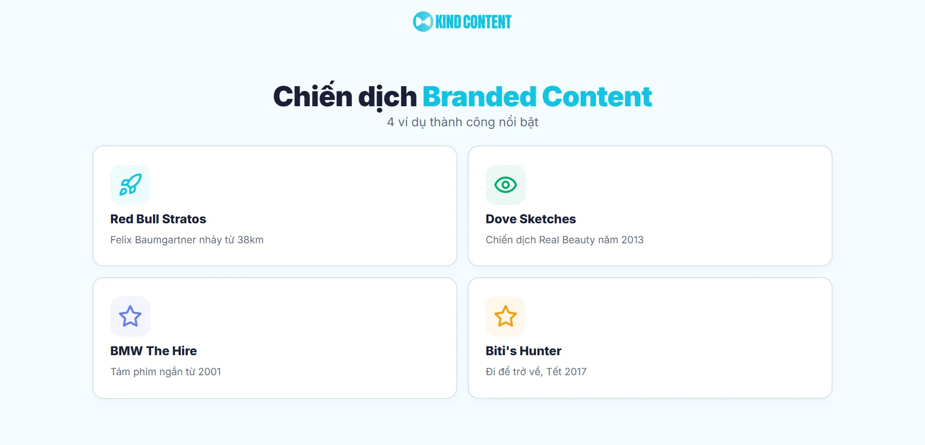 Ví dụ Branded Content thành công