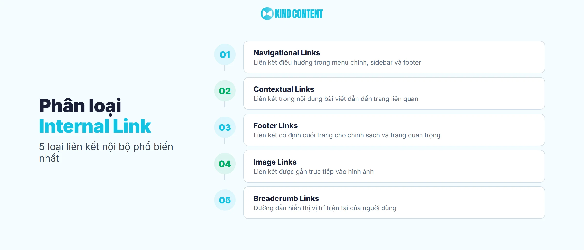 5 loại liên kết nội bộ phổ biến nhất