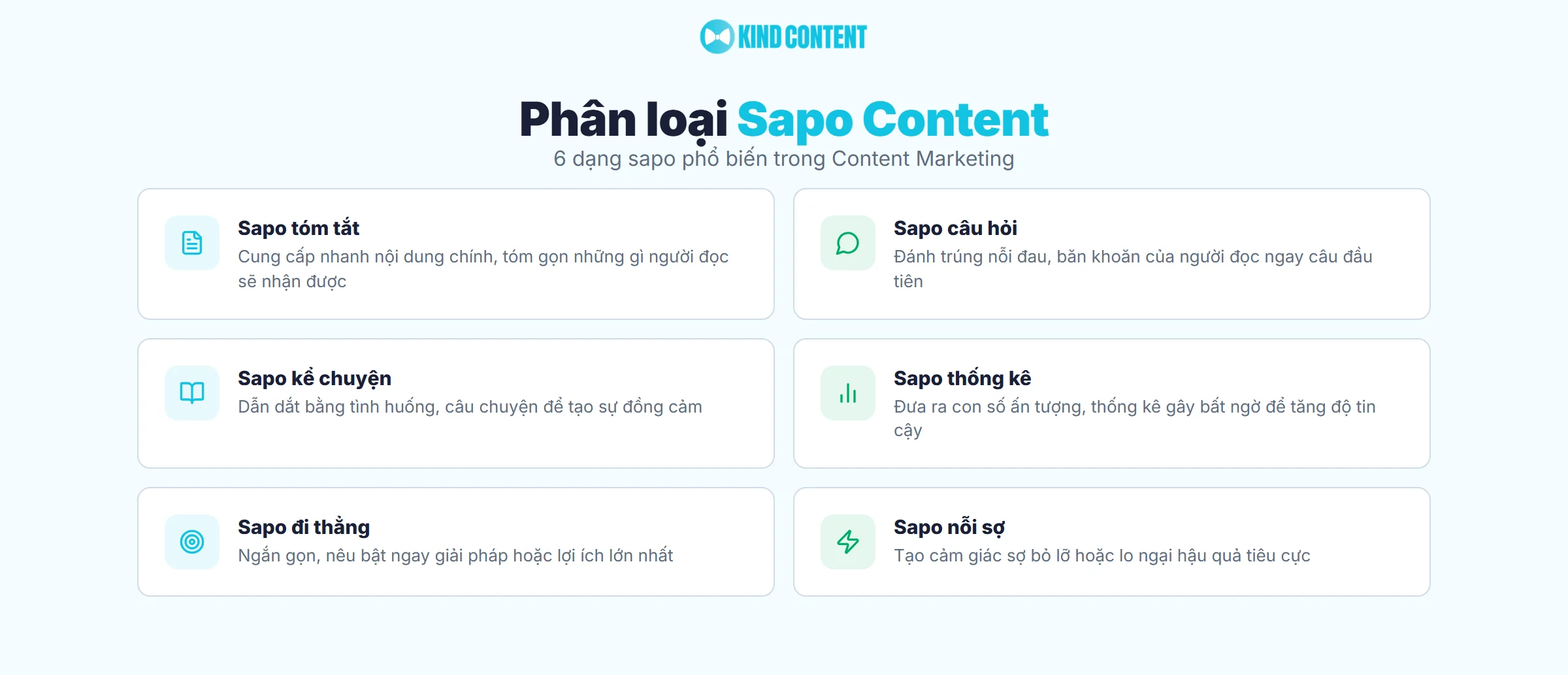 6 dạng sapo phổ biến trong Content Marketing