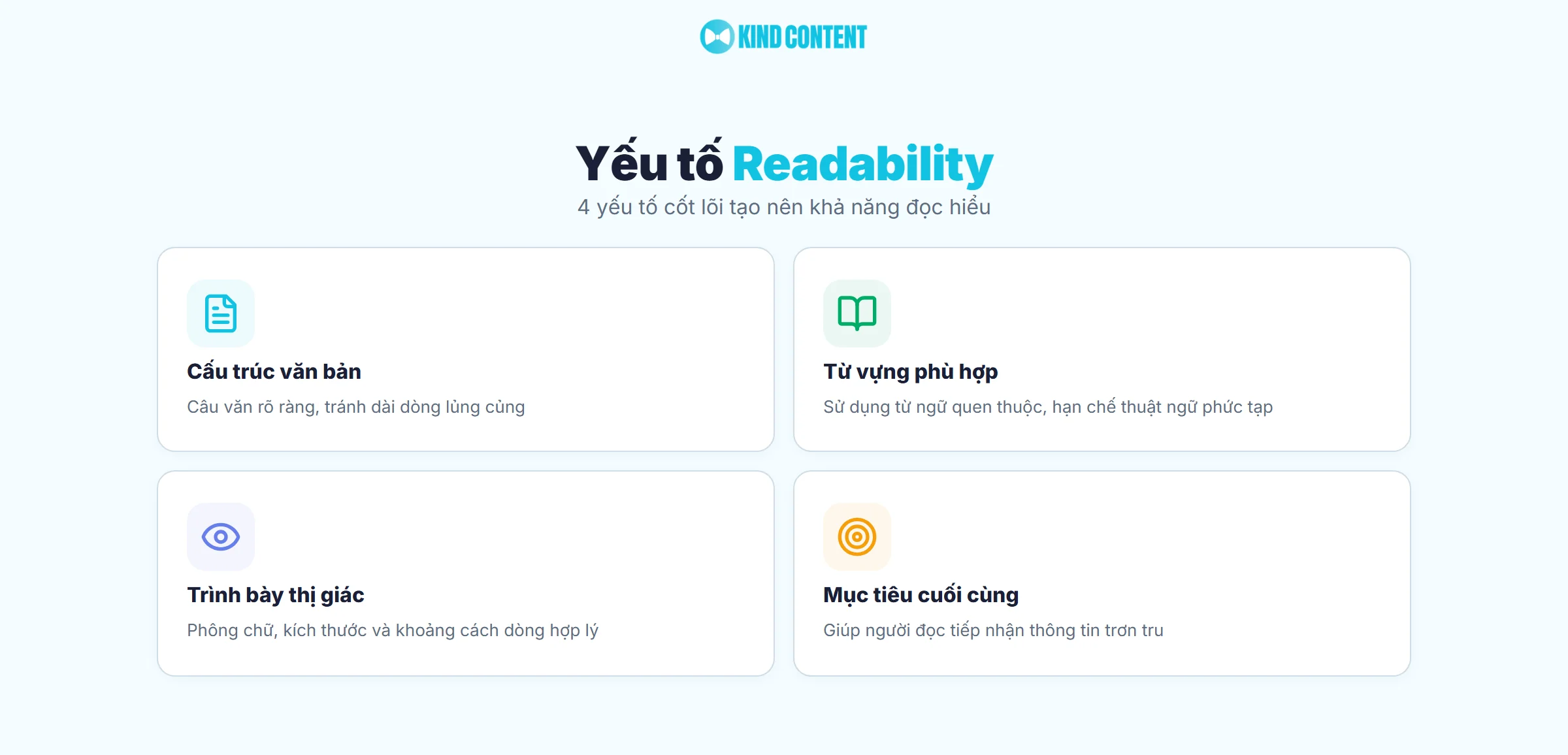 4 yếu tố cốt lõi tạo nên khả năng đọc hiểu