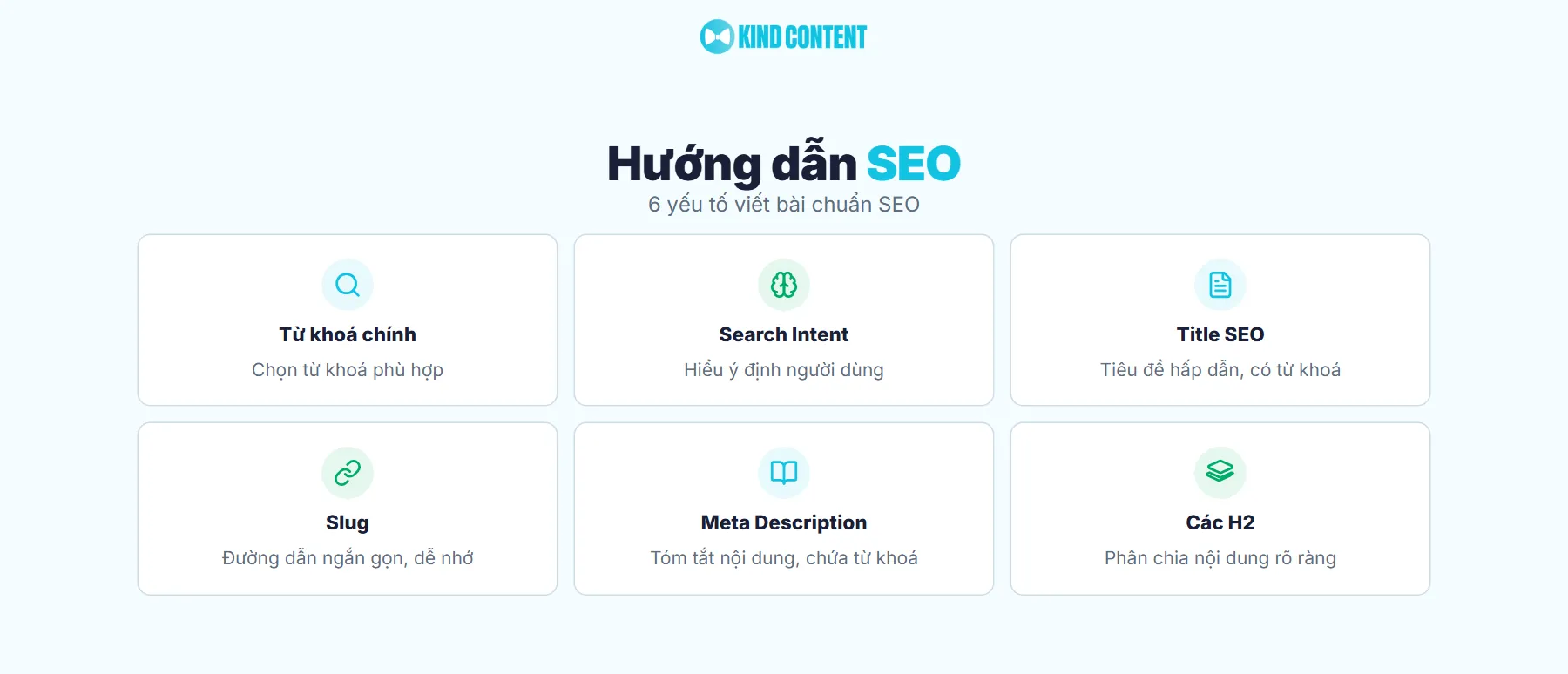 Ví dụ bài viết chuẩn SEO