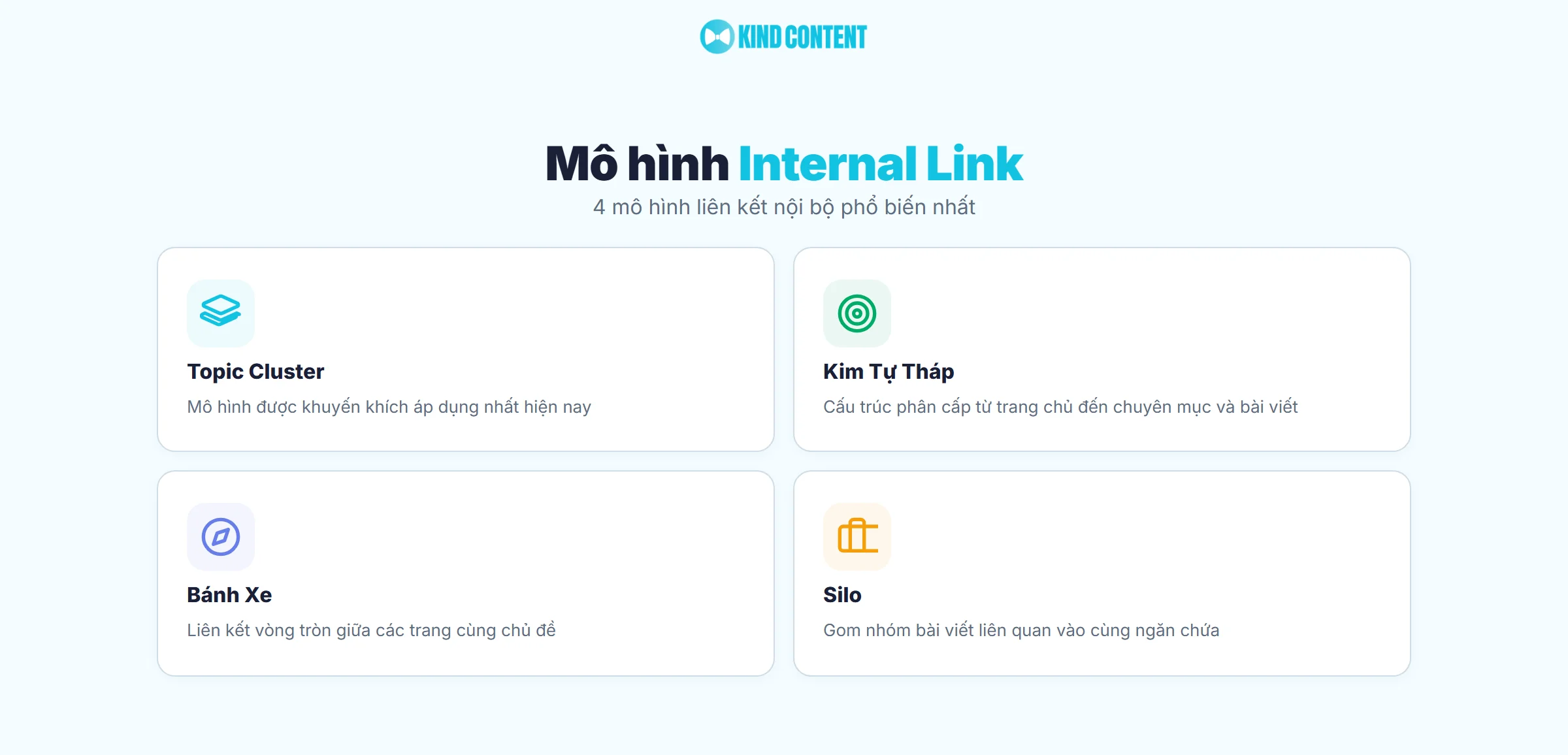 4 mô hình liên kết nội bộ phổ biến nhất