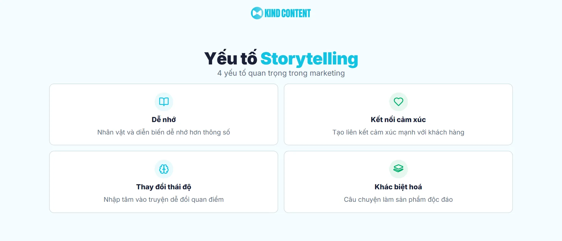 Vai trò của storytelling trong marketing