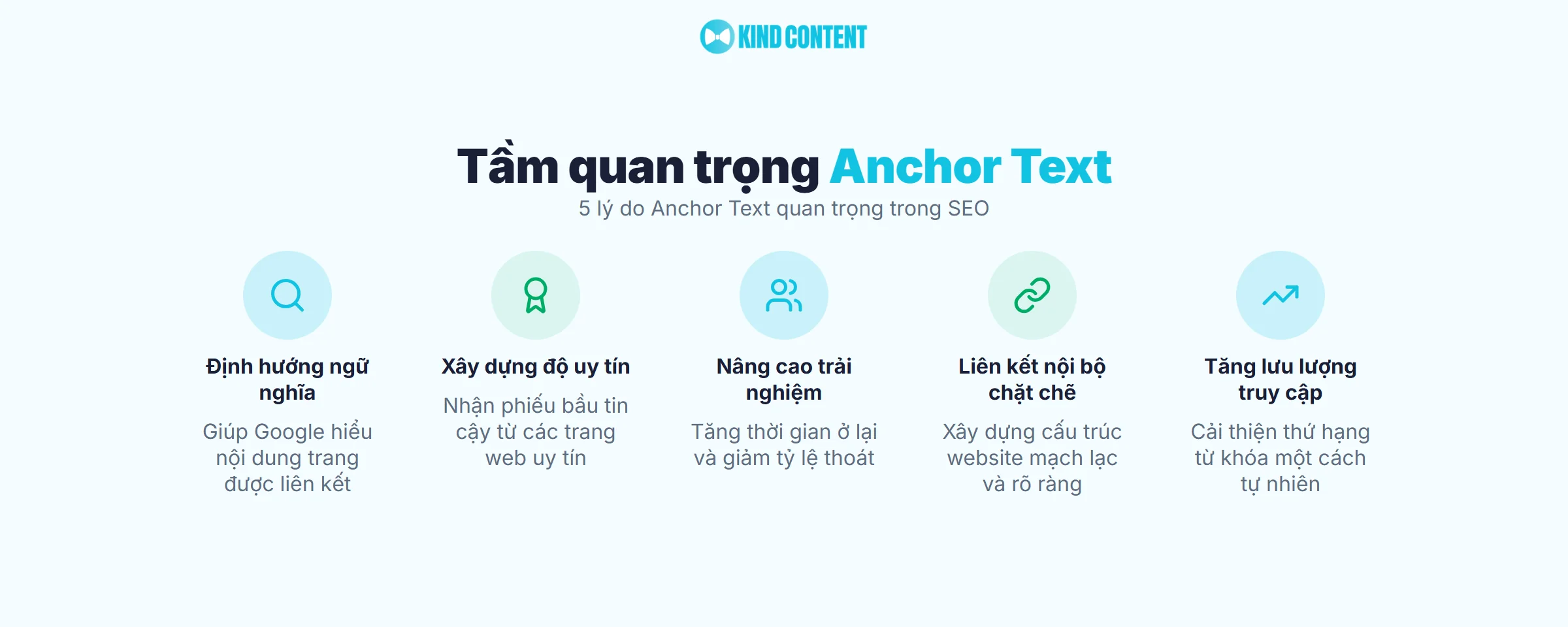 5 lý do Anchor Text quan trọng trong SEO