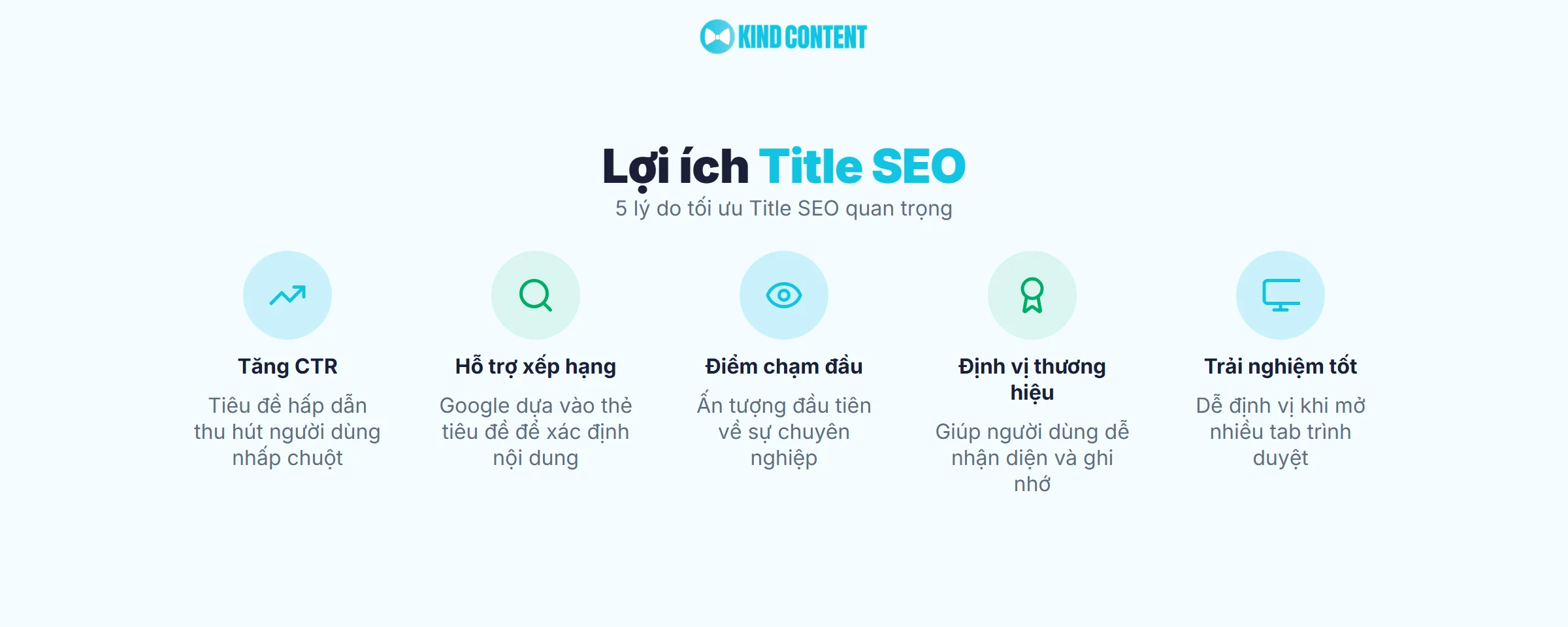 5 lý do tối ưu Title SEO quan trọng