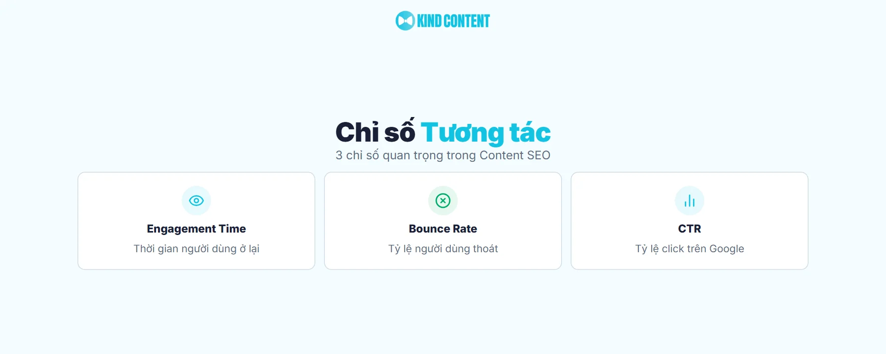 3 chỉ số quan trọng trong Content SEO