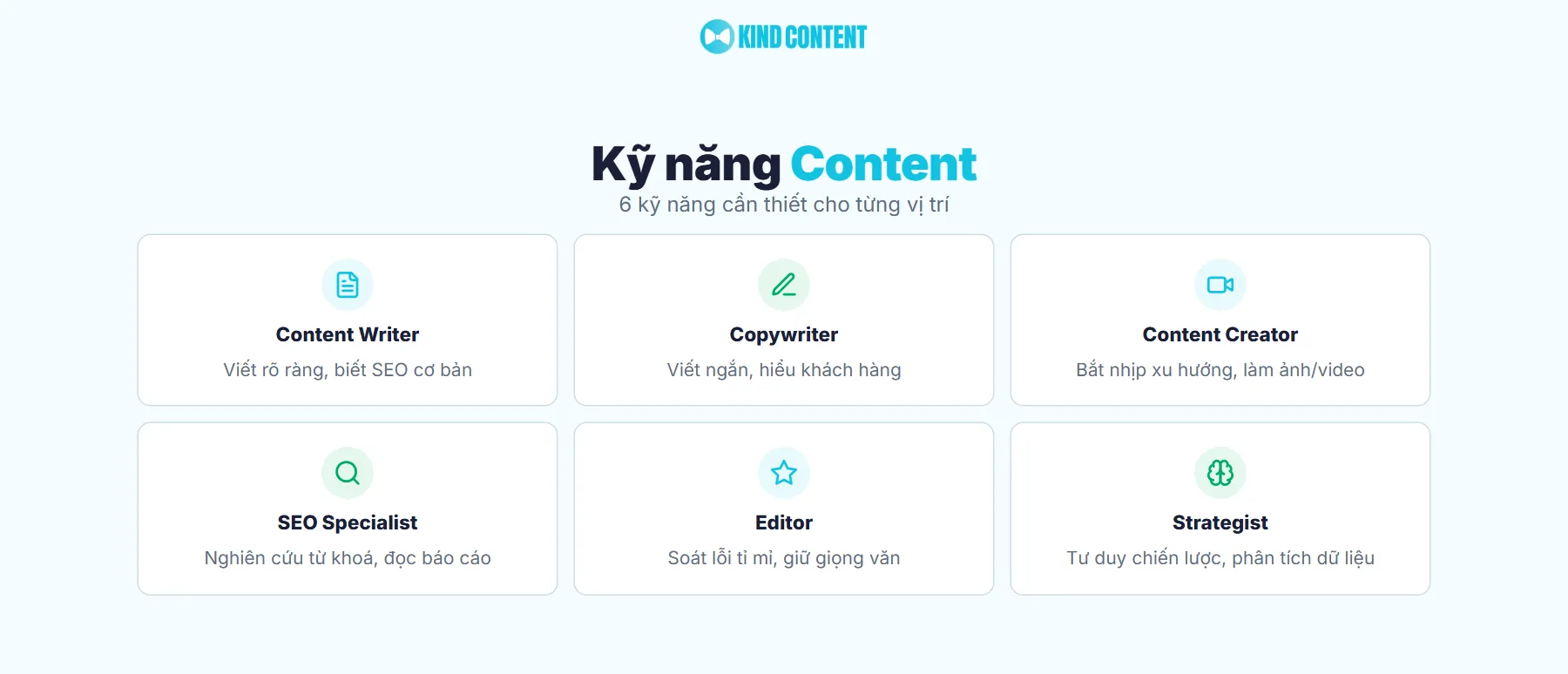 Kỹ năng cần có cho từng vị trí content