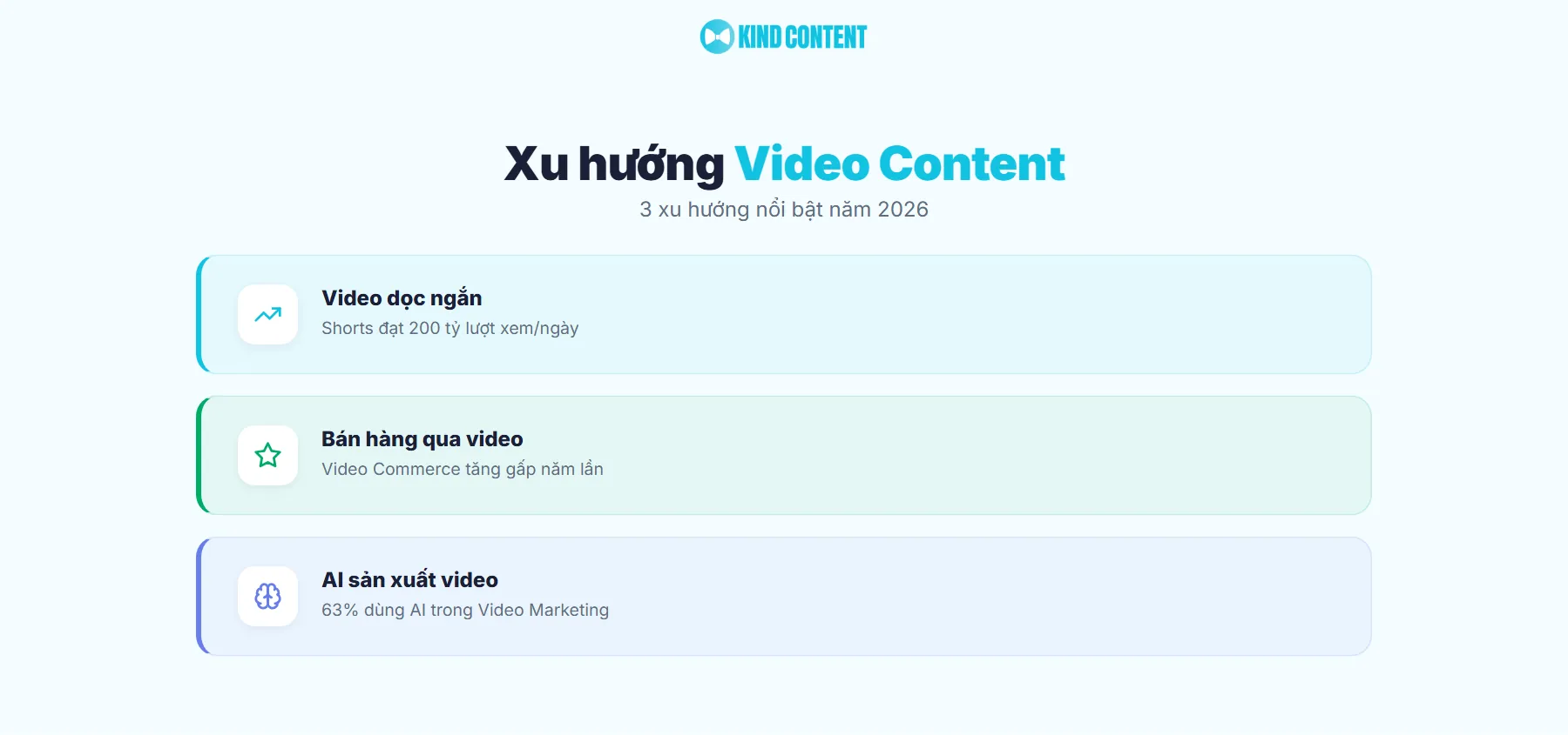 Xu hướng Video Content năm 2026