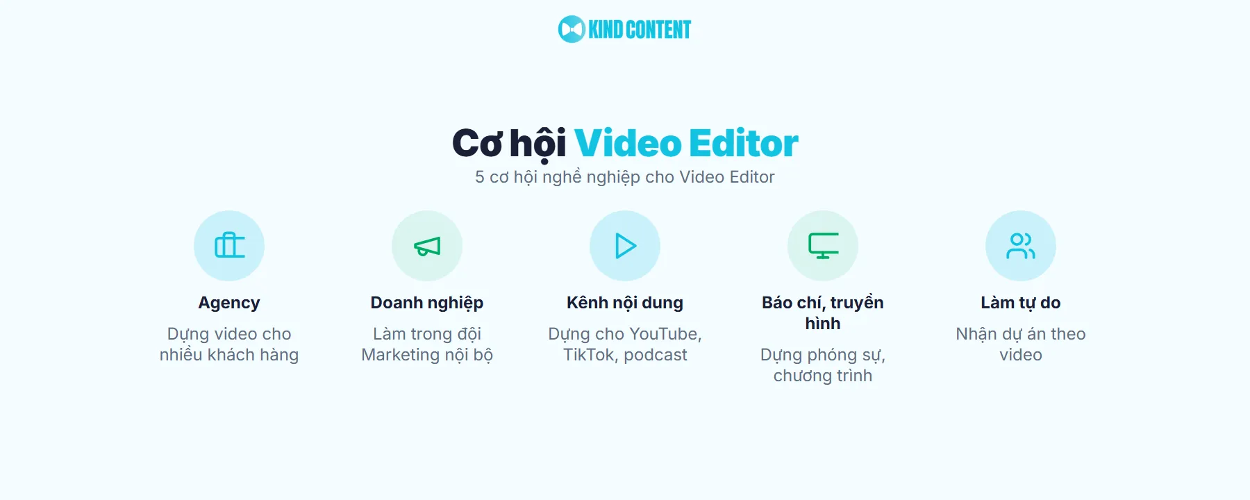 Cơ hội nghề nghiệp của video editor