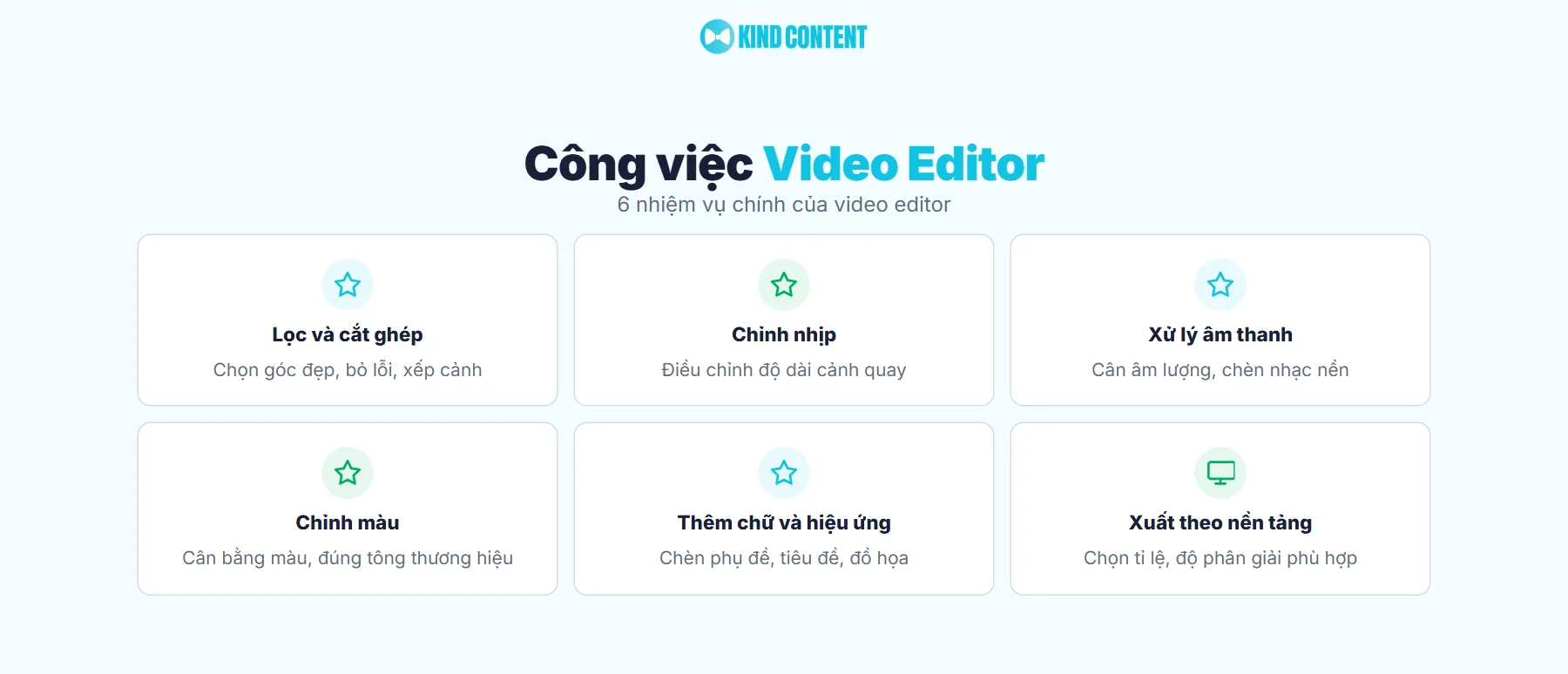 Công việc của video editor